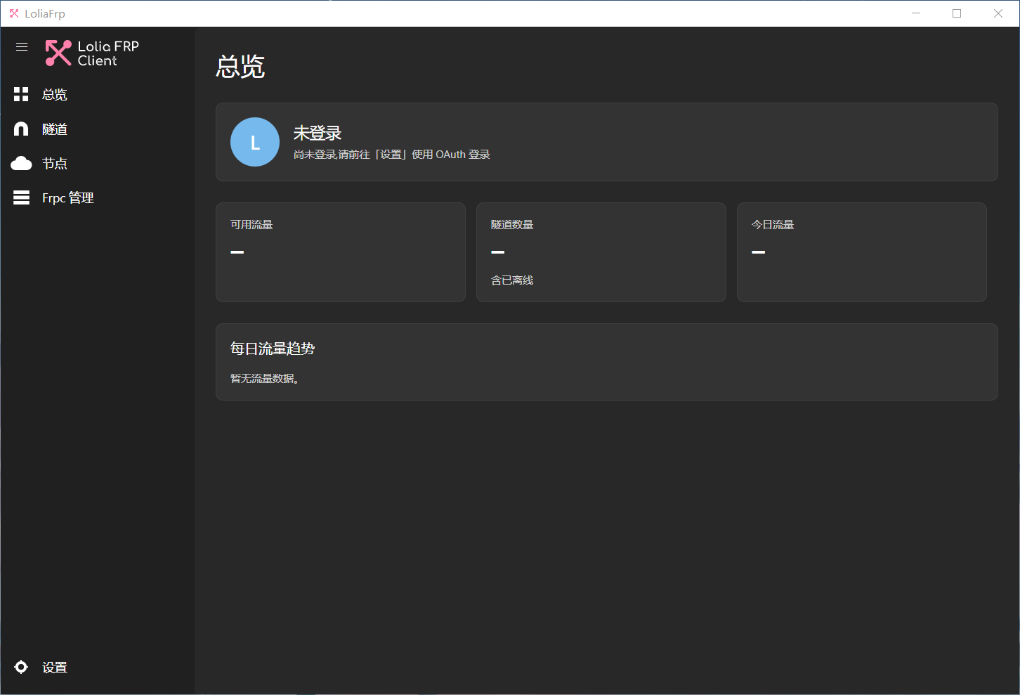 总览页