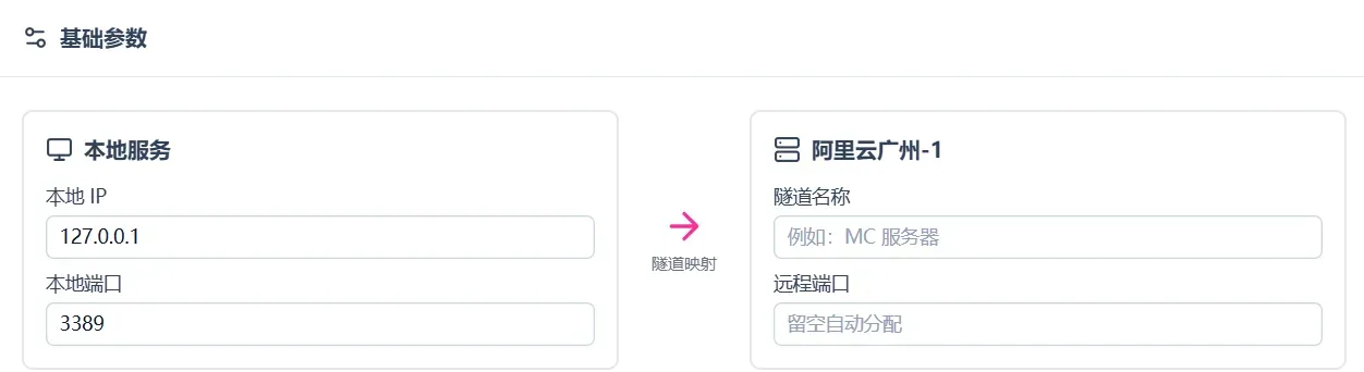 填写信息